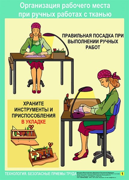 Технология. Безопасные приемы труда для девочек (20 шт, А2) - фото 153224