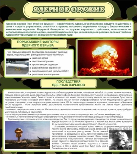 Стенд Ядерное оружие - фото 59411