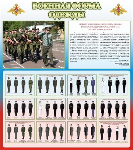 Стенд Военная форма одежды - фото 59432