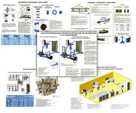 Плакаты ПРОФТЕХ "Техническое обслуживание и хранение комбайнов, дизелей, оборудования" - фото 62142