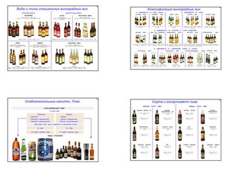 Плакаты ПРОФТЕХ "Алкогольные напитки" - фото 62250