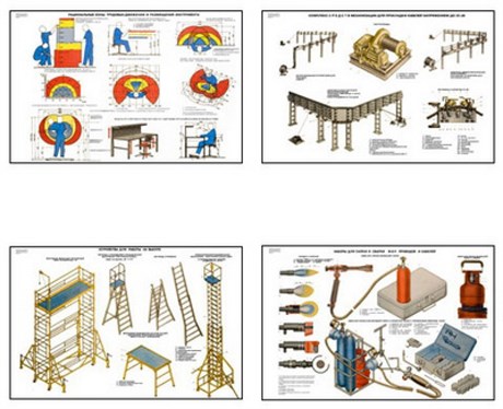 Плакаты ПРОФТЕХ "Инструменты, механизмы и приспособления для электромонтажных работ" - фото 62318