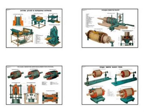 Плакаты ПРОФТЕХ "Заготовительно-изоляционные и намоточные работы электро машин" 11158 - фото 62319