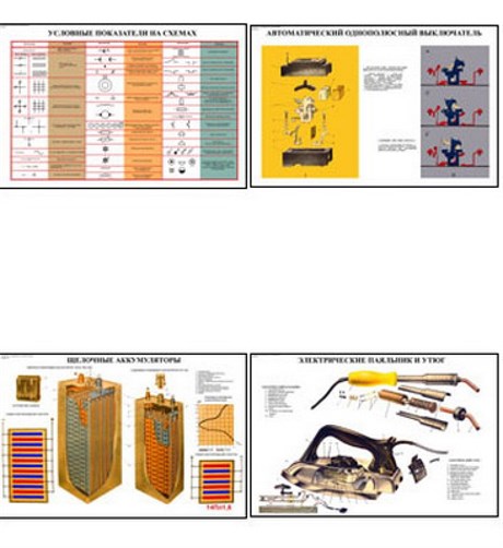 Плакаты ПРОФТЕХ "Элементы и устройства в электротехнике" - фото 62320