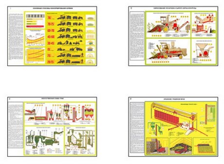 Плакаты ПРОФТЕХ "Комплексы машин для заготовки грубых и сочных кормов" - фото 62330