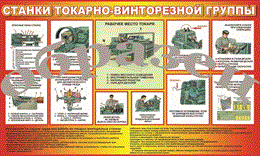 Плакат Станки токарно-винторезной группы 1000*1400 винил