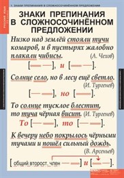 Комплект таблиц. Русский язык. 9 класс (6 таблиц)