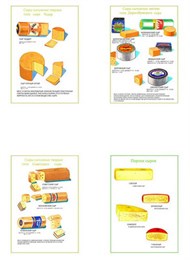 Плакаты ПРОФТЕХ "Ассортимент сычужных сыров"