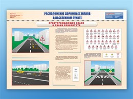 Плакаты "Расположение дорожных знаков и средств регулирования в населенном пункте, схема перекрестка"