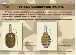 Плакаты "Ручные гранаты" (10 плакатов размером 30 х 41 см)