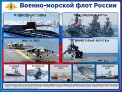 Стенд "Военно-морской флот России"