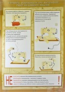 ТЕХНОЛОГИЯ Обслуживающий труд ( 10 таблиц + CD) 5-8725-010CD